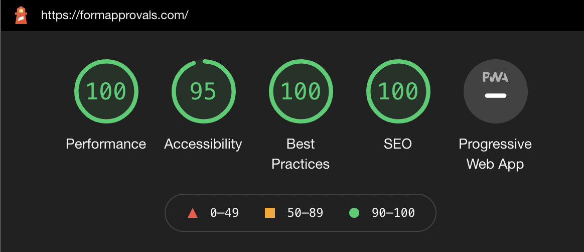 Home page Lighthouse score